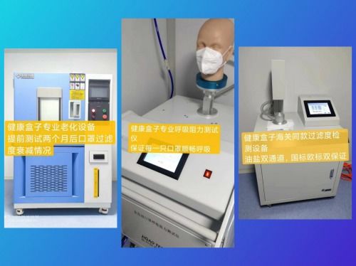 安徽盒子健康科技成为国内首批获得ISO9001国际认证n95口罩厂